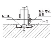 製品イメージ