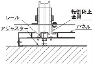 製品イメージ