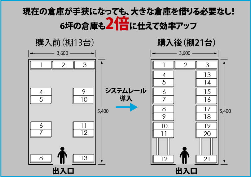 製品イメージ